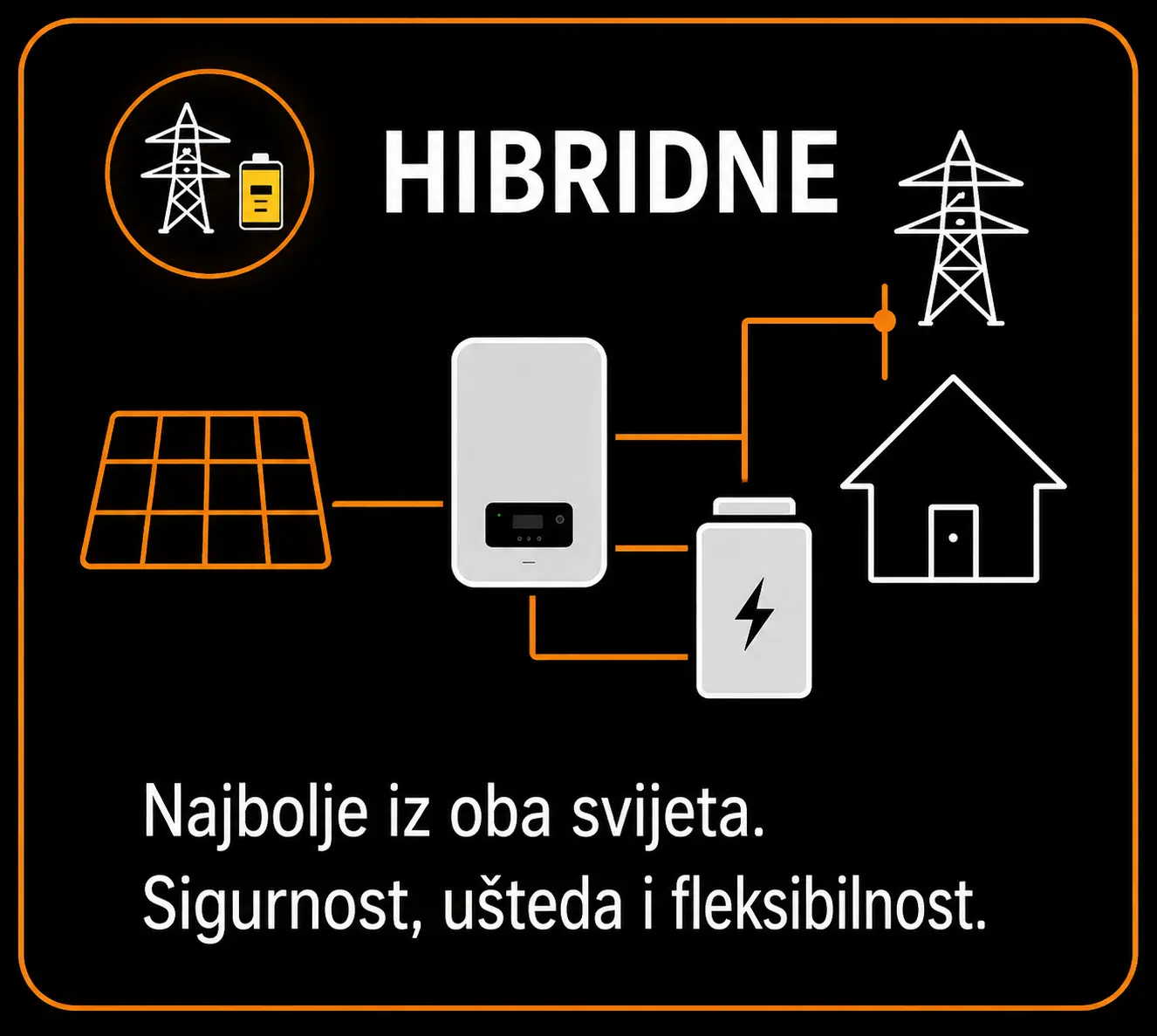 Hibridna solarna elektrana