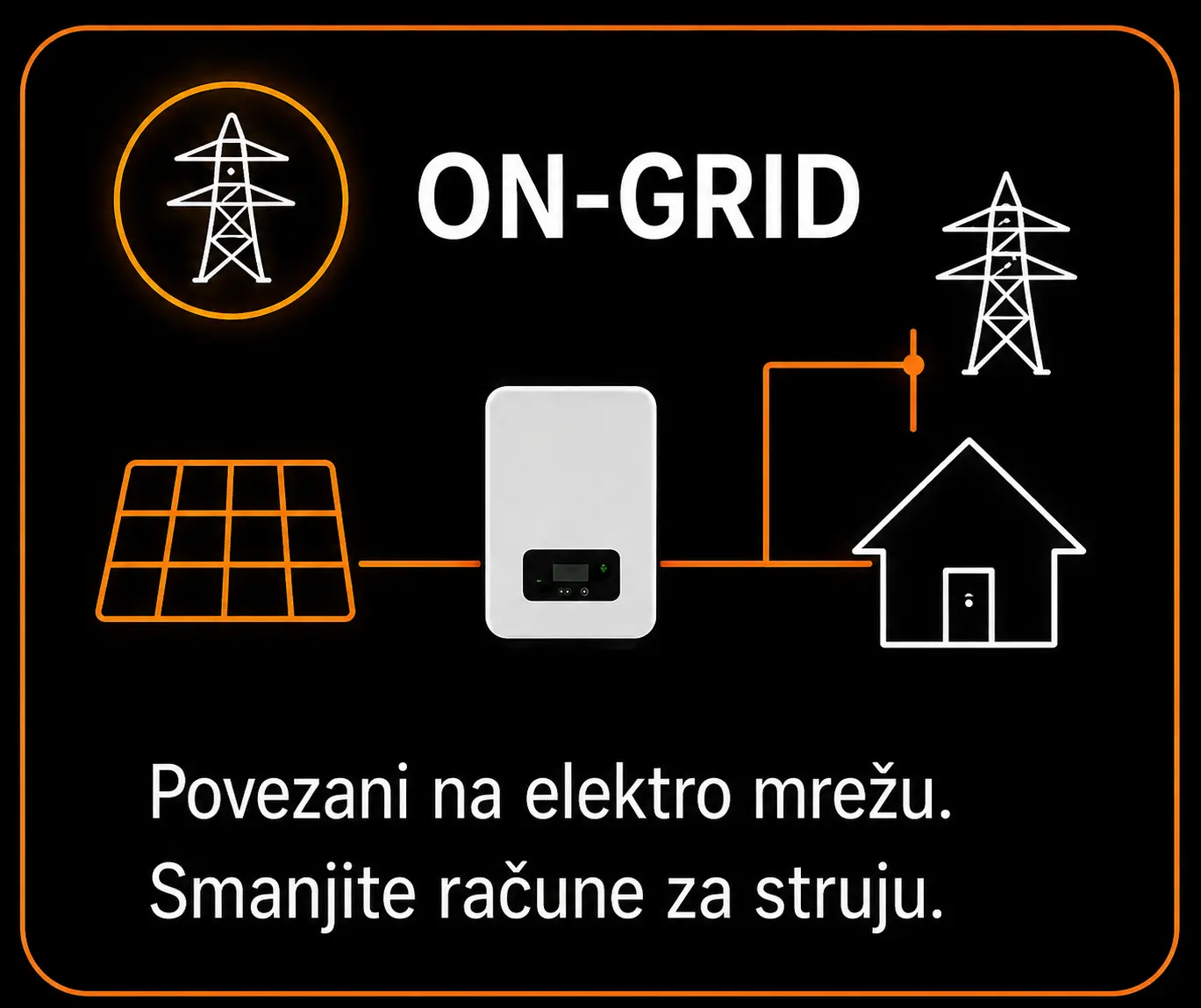 On-grid solarna elektrana
